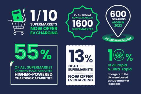 esp_article_infographic