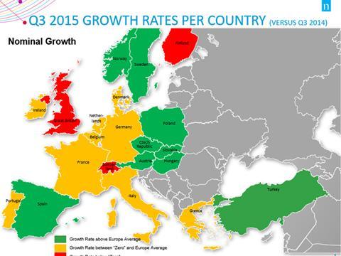 Nielson Euro fmcg map