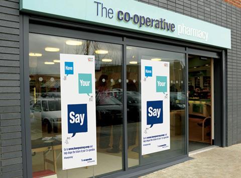 Co-op Have Your Say signs