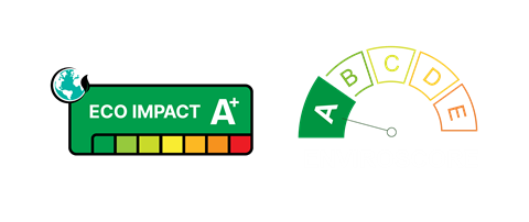 foundation earth score on left