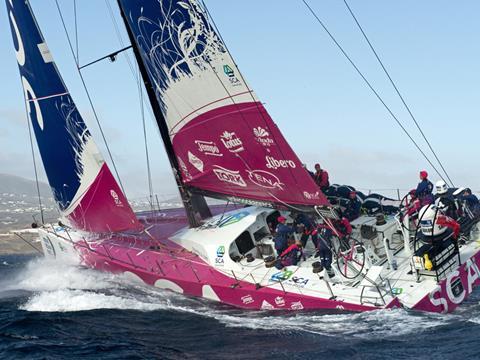 Team SCA