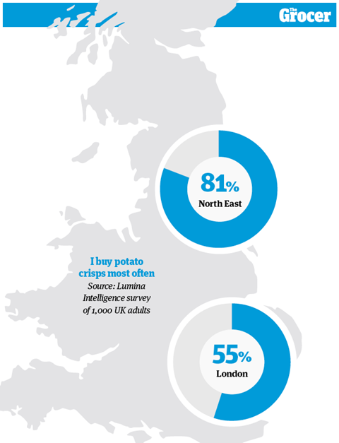 10 Charts_2021_BaggedSnacks_4