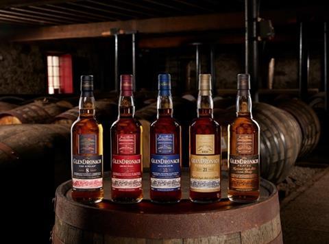 Glendronach