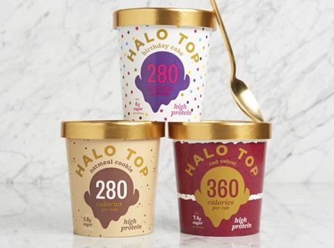 Halo Top new flavours