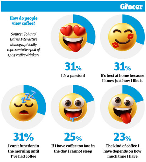 10 Charts_2024_JDE_4