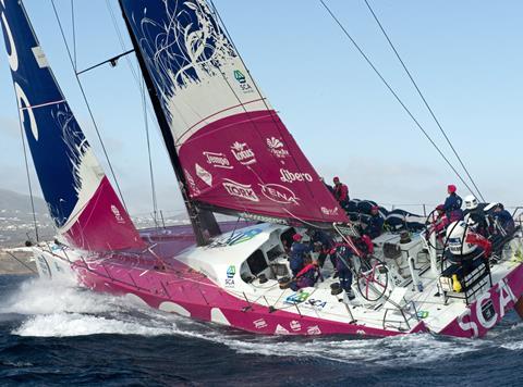 Team SCA