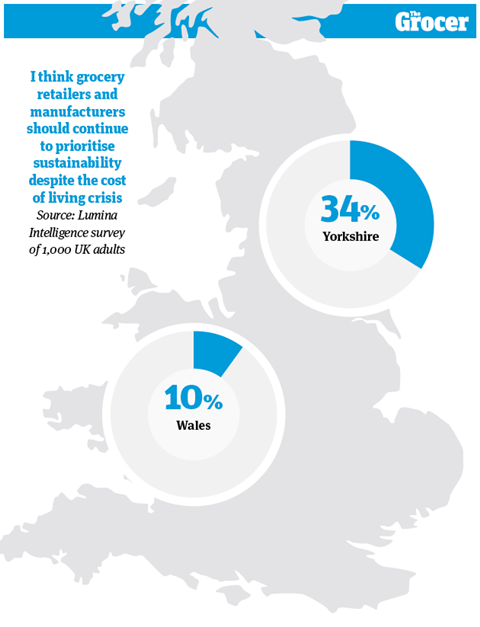 10 Charts_2022_Living crisis_Web_9