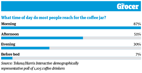 10 Charts_2024_JDE_3