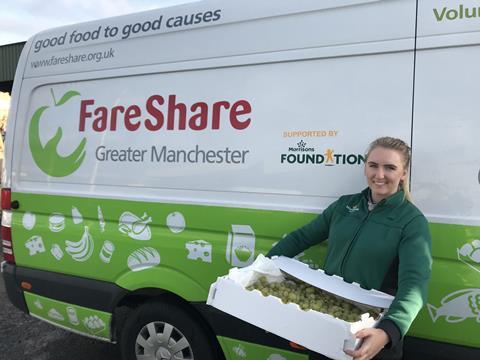 Morrisons Fareshare