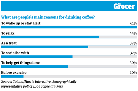 10 Charts_2024_JDE_6