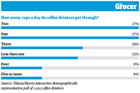 10 Charts_2024_JDE_2