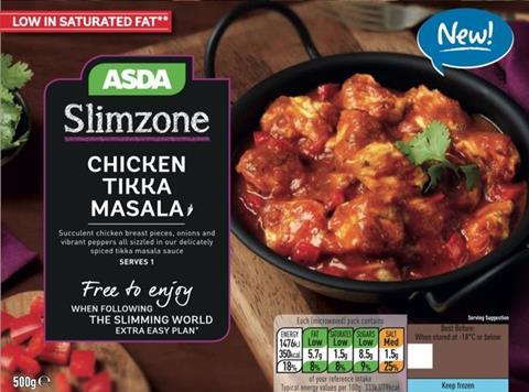 Asda's new slimzone range