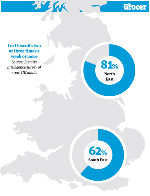 10 Charts_2022_Biscuits_1