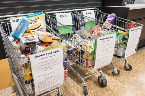 food bank donations one use