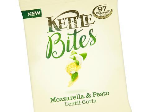 kettle bites