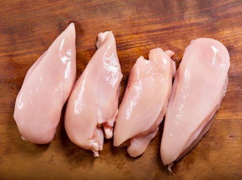 raw chicken breast