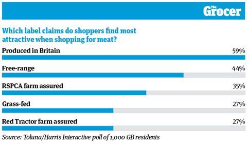 10 charts_Food Provenance_WEB_8