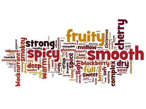 Tesco red wine word cloud