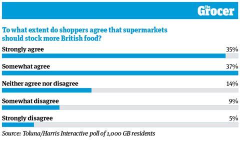 10 charts_Food Provenance_WEB_7