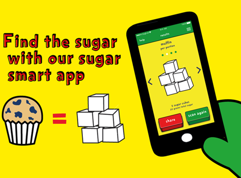 Sugar Smart PHE app