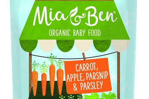 Mia & Ben Carrot