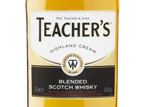 teachers whiskey