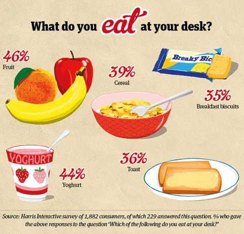 breakfast infographic 3