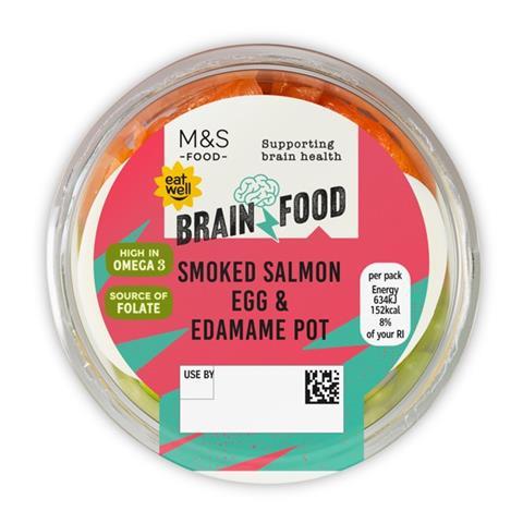 29435289_EFOP_SMOKED SALMON EGG AND EDAMAME POT JL