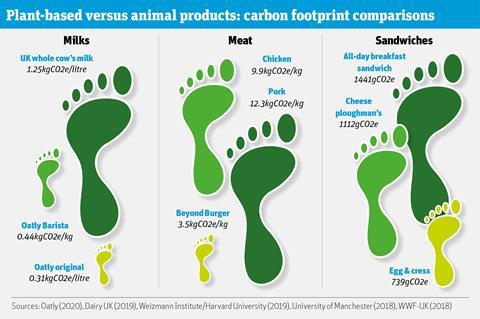 Carbon Labelling_feature_infographic1