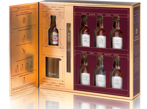 Chivas blending kit