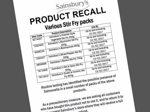 Sainsburys recall