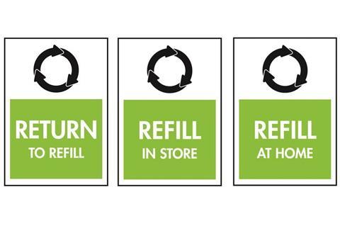 return and refill labels