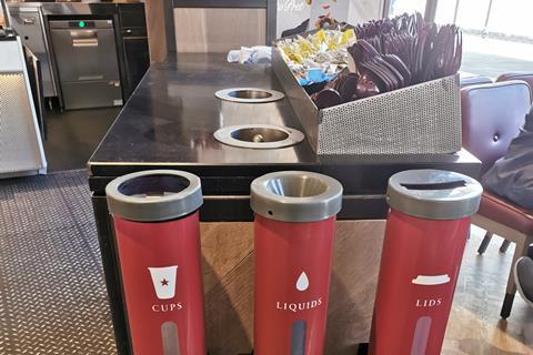 Pret recycling point