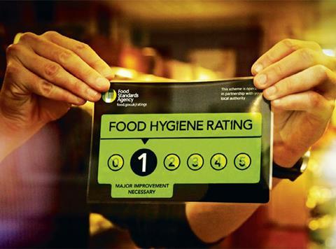 Food hygiene scores on the doors