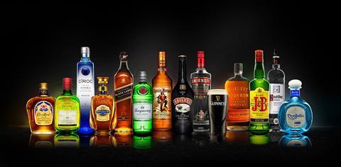 diageo_portfolio_overlap_black_lr