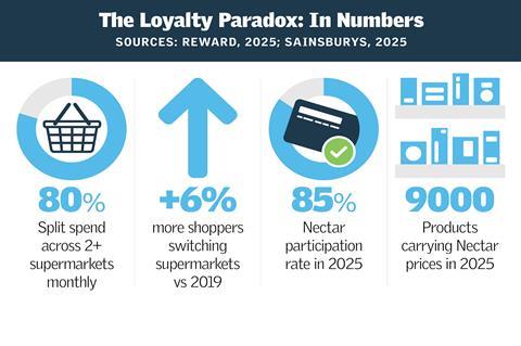 PayPal_2026 infographic_2
