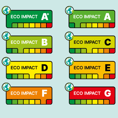 Foundation Earth eco labels