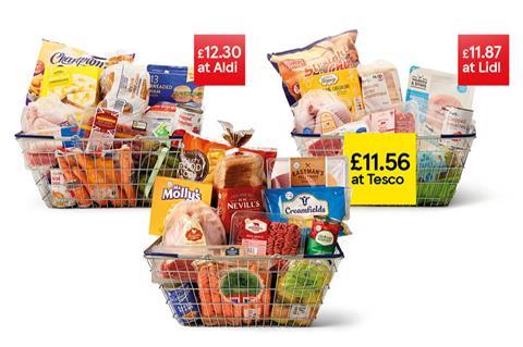 tesco aldi lidl price comparison baskets