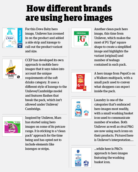 How different brands are using mobile ready hero images