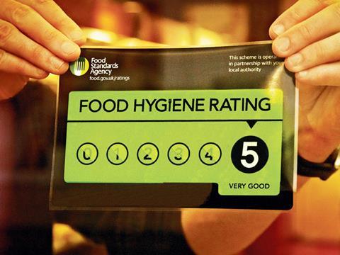 food hygiene rating fsa