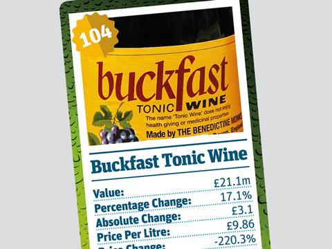 Buckfast