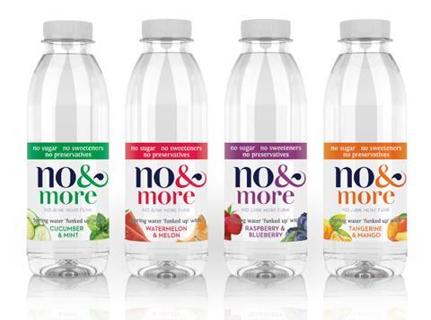 Nuva rebrand as No&More