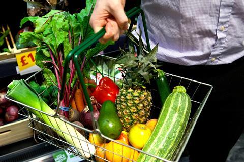 Basket of fruit