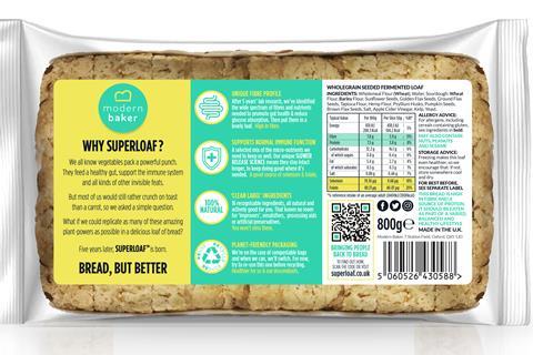 Superloaf: 10 facts about Modern Baker's new 'smart bread', Analysis and  Features