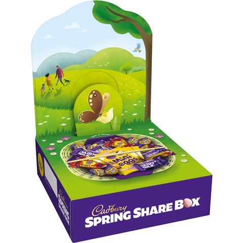 Spring Share Box