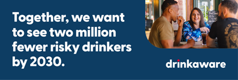 Drinkaware