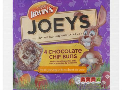 Joeys Easter range