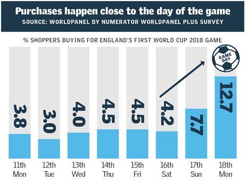 GV x CCEP_2026 infographic_4