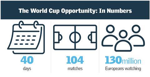 GV x CCEP_2026 infographic_1