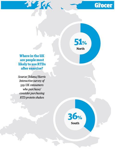 10 Charts_2024_Glanbia_Web_